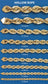Gold Rope Chain Hollow - 10K Gold Chain
